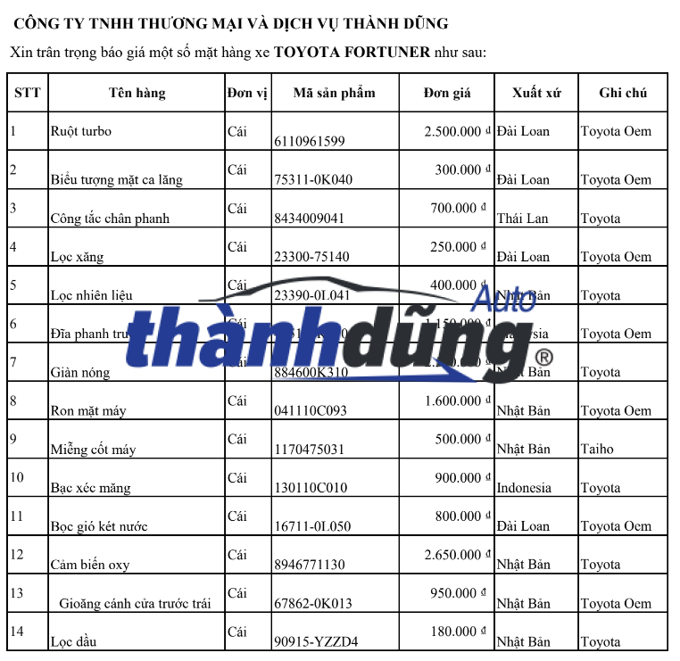 BẢNG BÁO GIÁ PHỤ TÙNG Ô TÔ XE TOYOTA FORTUNER