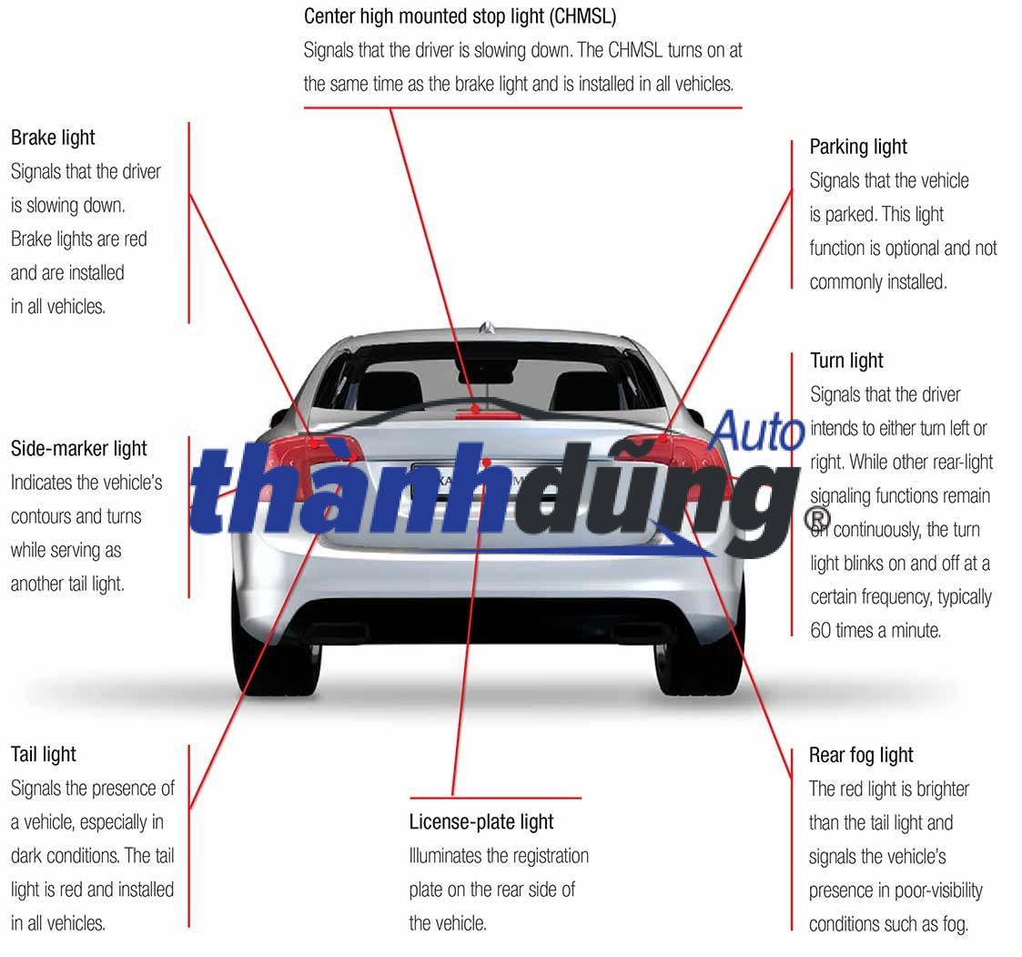 ĐÈN HẬU PHẢI TOYOTA HILUX 2012 | 815510K150 - Ảnh 5