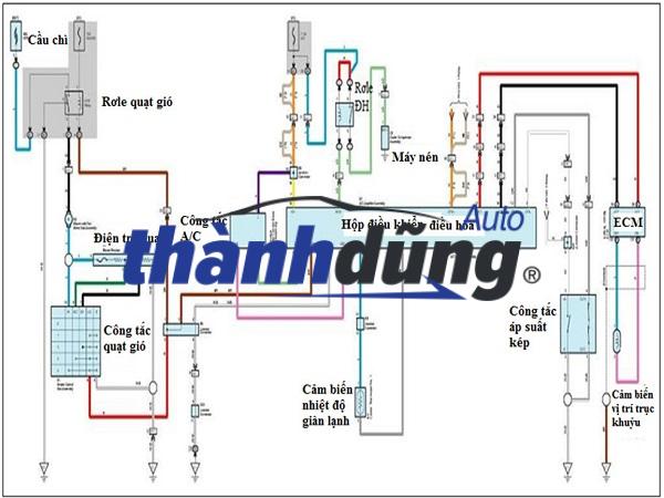 TRỞ QUẠT GIÀN LẠNH PEUGEOT 307 | 6441S7 - Ảnh 3