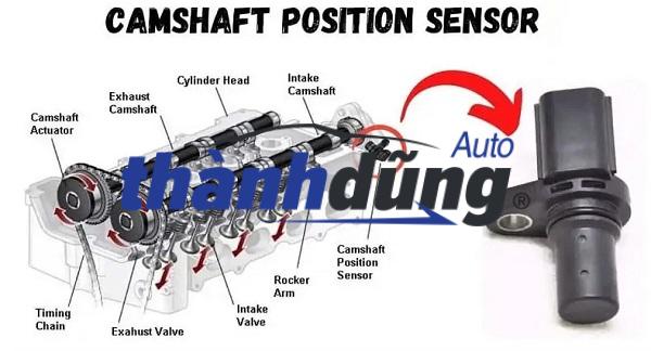 CẢM BIẾN TRỤC CAM MITSUBISHI GRANDIS | MR985041 - Ảnh 3