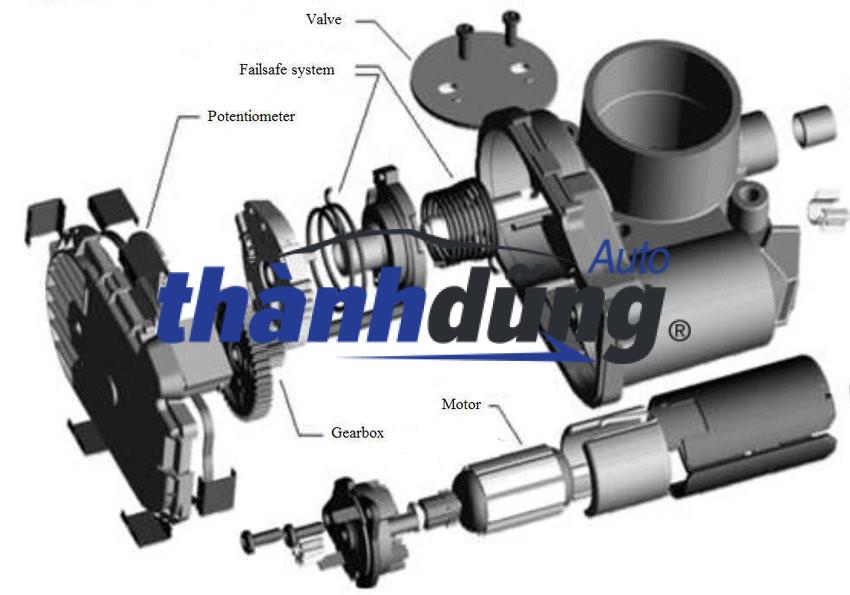 CỤM BƯỚM GA KIA K3 1.6L 2013 | 35100-2B180 - Ảnh 3