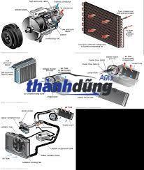 GIÀN LẠNH TRƯỚC FORD EVEREST 2005 | 9058006700 - Ảnh 5