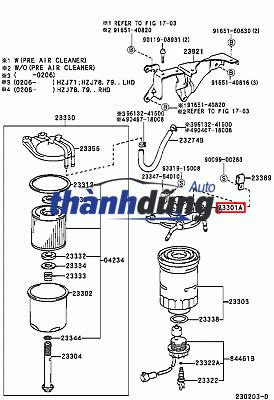 LỌC NHIÊN LIỆU XE FORD EVEREST 2020 | JB3Z9365A - Ảnh 5