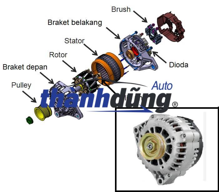 MÁY PHÁT ĐIỆN XE HYUNDAI I30 2013 | 37300-03805 - Ảnh 4