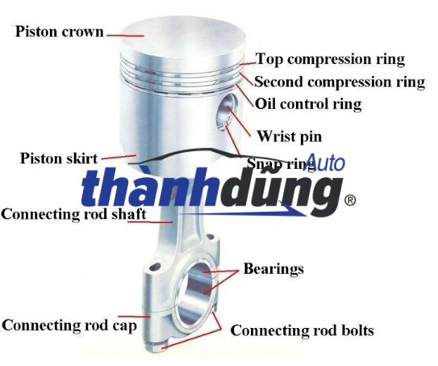 PÍT TÔNG KIA K3000 - Ảnh 3