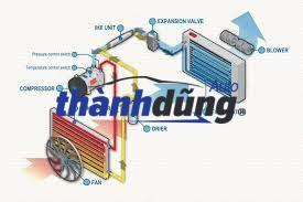 VAN TIẾT LƯU FORD EVEREST 2015 | VHE15QTEX15 - Ảnh 4