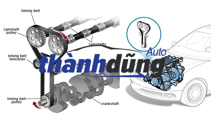 BẠC ĐẠN TỲ CAM DAEWOO NUBIRA - Ảnh 4