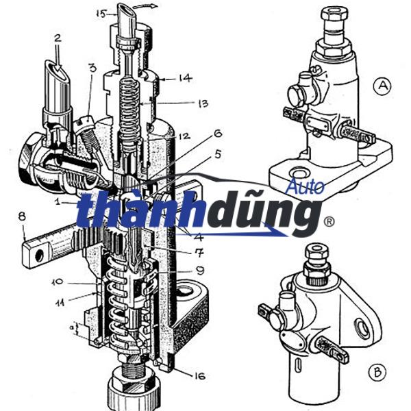 BƠM CAO ÁP FORD TRANSIT 2.0 2018 | HG9Q-9B395-AB - Ảnh 4