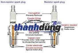 BUGI ĐÁNH LỬA TOYOTA VIOS 2014-2020 | 9004A91068 - Ảnh 5
