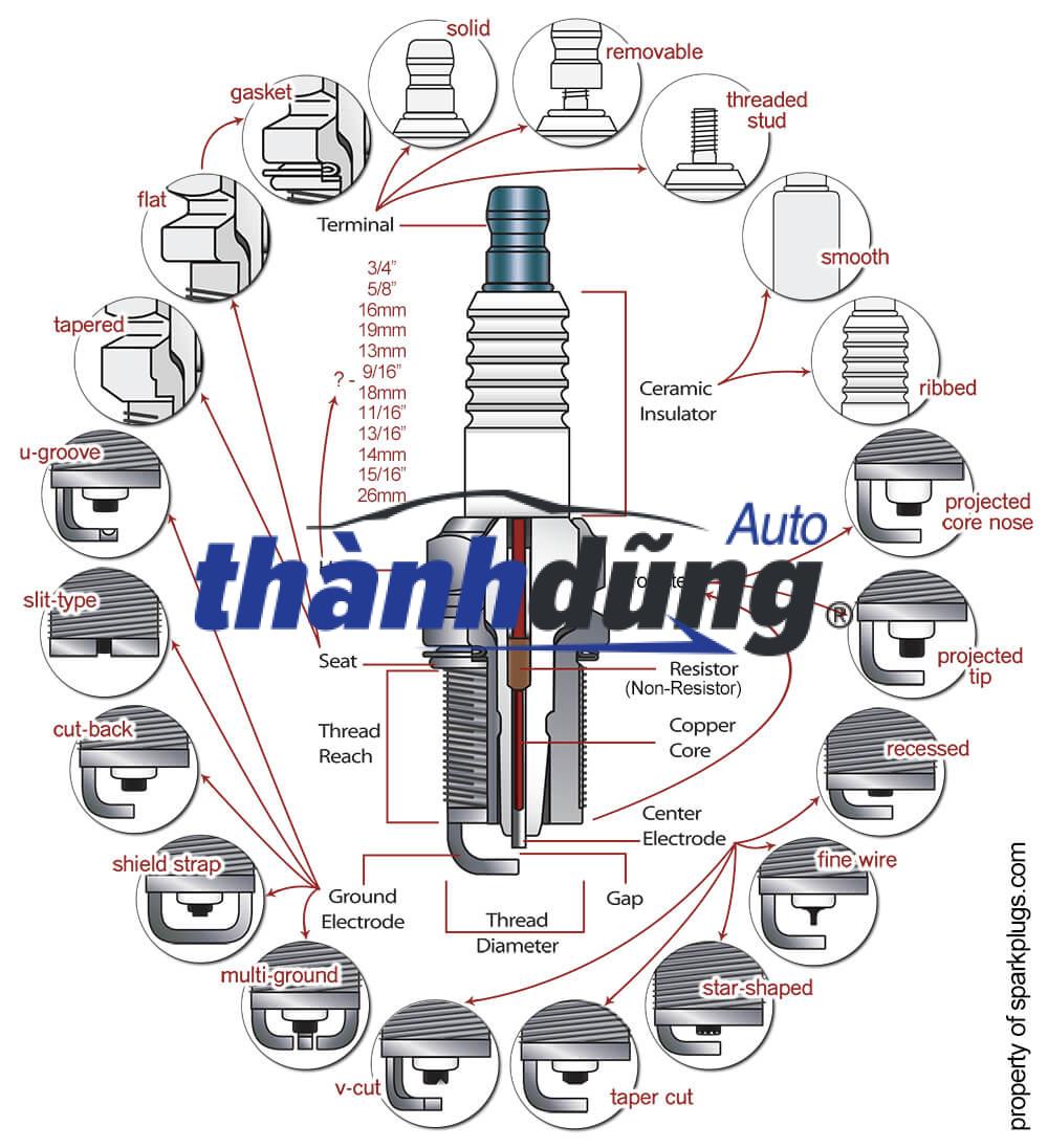 BUGI ĐÁNH LỬA TOYOTA VIOS 2014-2020 | 9004A91068 - Ảnh 4