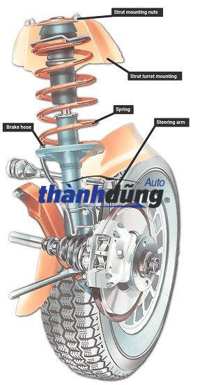 CÀNG A TRÁI XE TOYOTA RAV4 2009 | 4806942050 - Ảnh 4