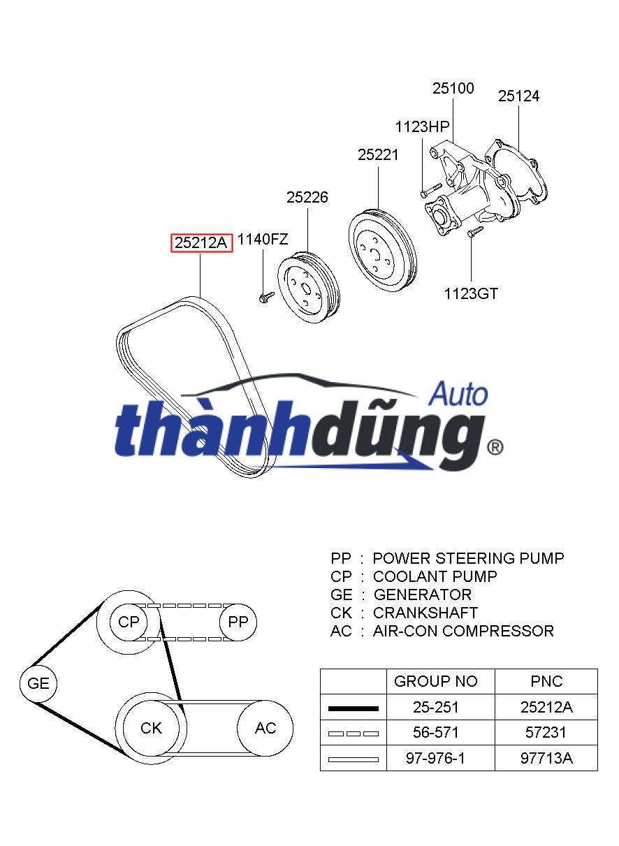 CỤM TĂNG TỔNG KIA SPORTAGE 2020-2024 - Ảnh 3