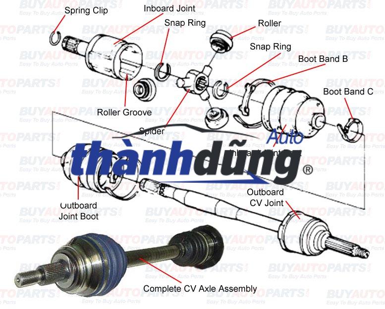 ĐẦU LÁP NGOÀI XE HYUNDAI TUCSON | 49507-2EJ10 - Ảnh 4