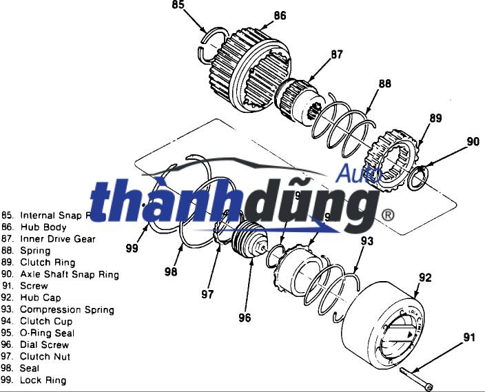 NẮP GÀI CẦU MITSUBISHI TRITON - Ảnh 3