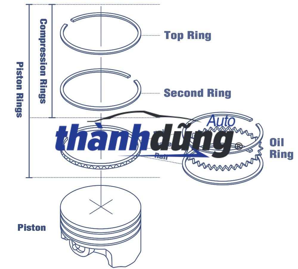 XÉC MĂNG XE FORD EVEREST 2020 | GK2Q-6148-BB - Ảnh 4