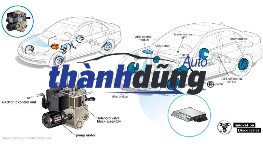 BƠM ABS KIA MORNING 2017 | 589101Y300 - Ảnh 5