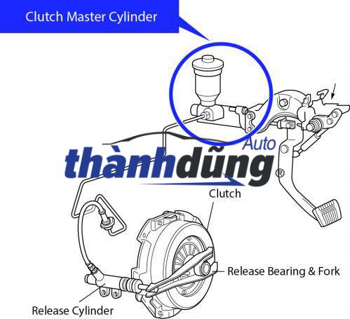 TỔNG CÔN TRÊN HYUNDAI H320 D6CC 2005-2020 | 416007C100 - Ảnh 5