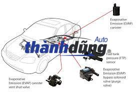 VAN HƠI XĂNG THỪA KIA FORTE KOUP 2014-2016 | 289103C200 - Ảnh 5