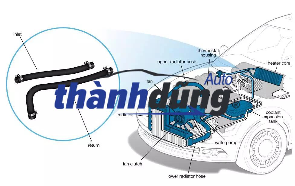 ỐNG NƯỚC THÂN MÁY HYUNDAI TUCSON 2010 | 254602F001 - Ảnh 4