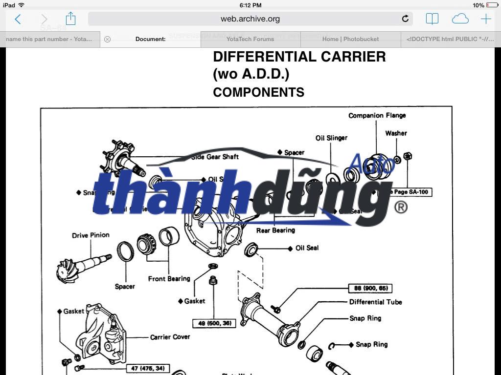 PHỚT CẦU SAU FORD EXPLORER 2.0 SPORT | 3L8Z4N046AA - Ảnh 3