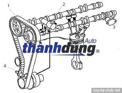 VAN BIẾN THIÊN VVTi TOYOTA VIOS 2005 | 15330-21020 - Ảnh 5