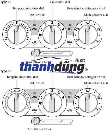CÔNG TẮC ĐIỀU KHIỂN ĐIỀU HÒA CHEVROLET VIVANT | 96262848 - Ảnh 4