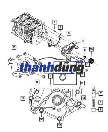 bơm dầu, bơm nhớt