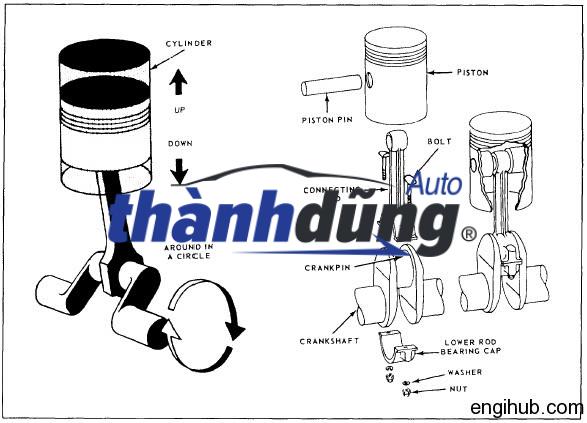 ẮC PISTON CHEVROLET SPARK 1.2 2012 | 96830685 - Ảnh 5