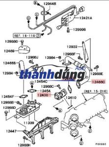 KÉT LÀM MÁT KHÍ XẢ EGR XE KIA SORENTO 2022 | 284162R700 - Ảnh 6
