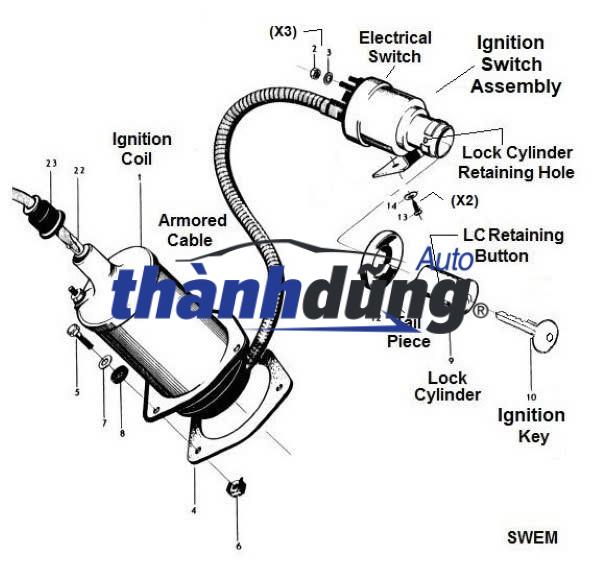 Nút đề nổ start stop MAZDA 2 | BJS7663S0 - Ảnh 3
