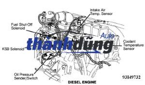 VAN TẮT MÁY (SOLENOID) ISUZU QKR77 | 14665-00820 - Ảnh 5