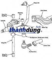 ẮC PHI DÊ XE HYUNDAI HD72 2007 | K5677145000 - Ảnh 5