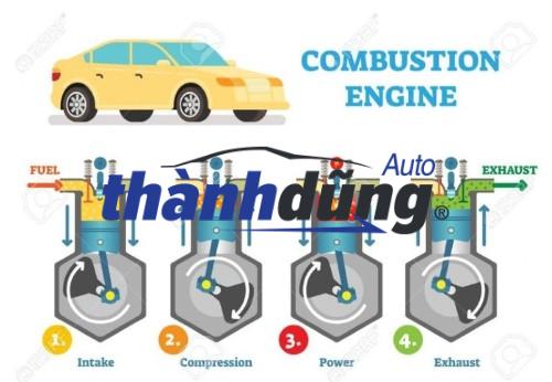 PÍT TÔNG FIAT ALBEA 1.6 2003-2009 | 1128VBZ - Ảnh 4