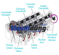 CẢM BIẾN CỐT CAM XẢ XE CHEVROLET CRUZE 2010 | 25195556 - Ảnh 3