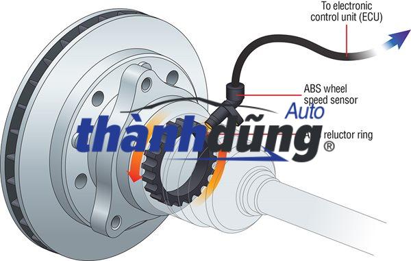 CẢM BIẾN ABS SAU PHẢI TOYOTA HIACE 2009 | 8954626090 - Ảnh 5