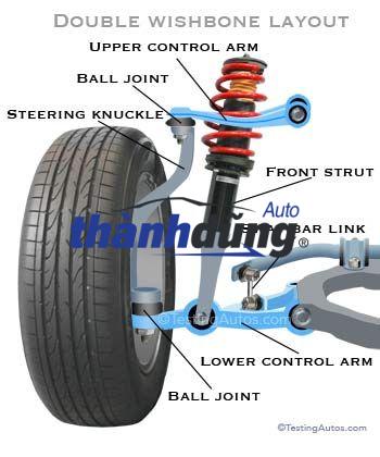 CÀNG A TRÊN PHỤ AUDI Q7 | 7L0407021B - Ảnh 4