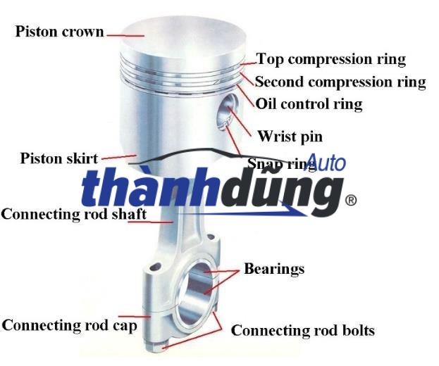 PÍT TÔNG FIAT ALBEA 1.6 2003-2009 | 1128VBZ - Ảnh 5