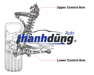 CÀNG I XE KENBO VAN 5 CHỖ | 29040200 - Ảnh 5