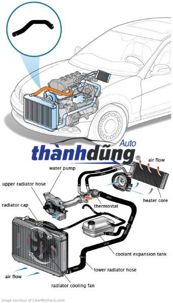 ỐNG KÉT NƯỚC TRÊN HYUNDAI STAREX 2.5 2010 | 254114H200 - Ảnh 6