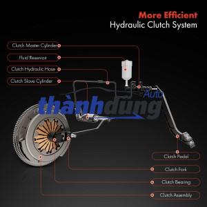 TỔNG CÔN TRÊN FORD ECOSPORT 2.0 2017-2022 | JB3Z7A543B - Ảnh 3