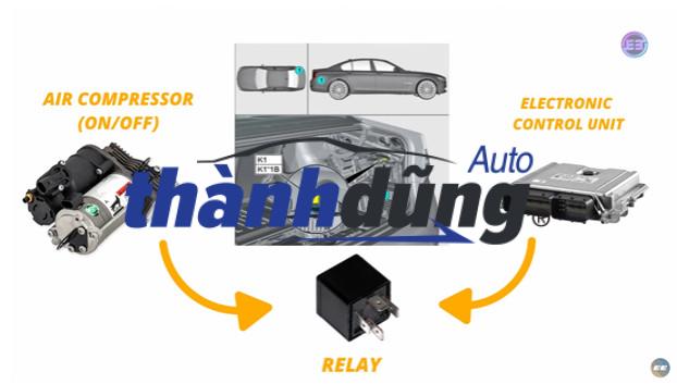 BƠM HƠI NÂNG GẦM LAND ROVER SPORT 2016 | LR08859 - Ảnh 3