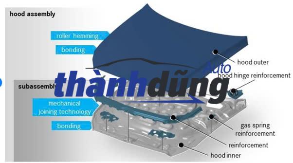 NẮP CAPO XE MAZDA CX5 SIGHNATURE | KBY05231XB - Ảnh 4