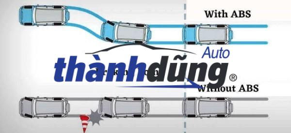 Cảm biến ABS: Công dụng – dấu hiệu hỏng – cách chọn loại phù hợp