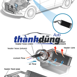 MÔ TƠ TRỘN GIÓ ĐIỀU HÒA MITSUBISHI XPANDER 2019 | 7820B074 - Ảnh 5