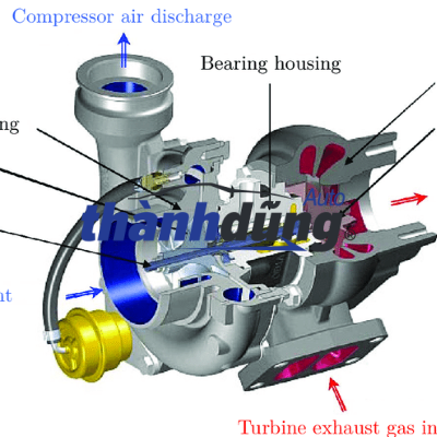 RUỘT TURBO FORD TRANSIT 2.4 2016 | BK3Q6K682NC - Ảnh 5