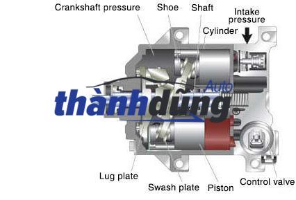 VAN ĐUÔI LỐC LẠNH HYUNDAI TUCSON 2011-2016 | 976742S000 - Ảnh 4