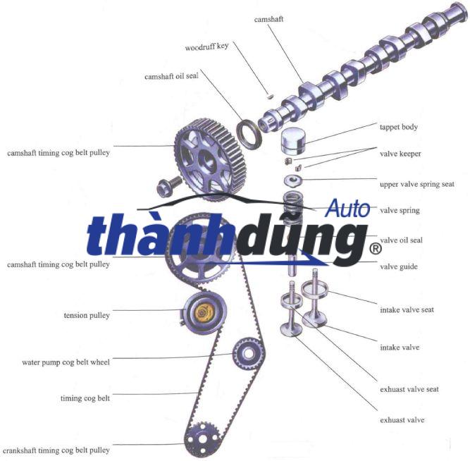 BI TĂNG CAM HYUNDAI TUCSON 2020-2025 | 243102R100 - Ảnh 4