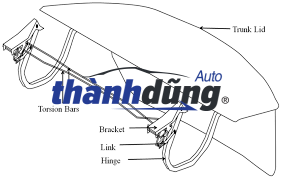 THANH XOẮN MỞ CỐP HYUNDAI I10 2017 - Ảnh 5