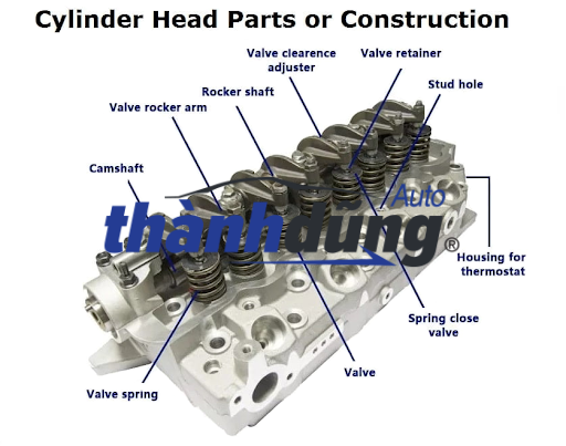 DÀN CÒ XUPAP MAZDA BT50 2.2 2012-2022 | BK2Q6K551BC - Ảnh 5