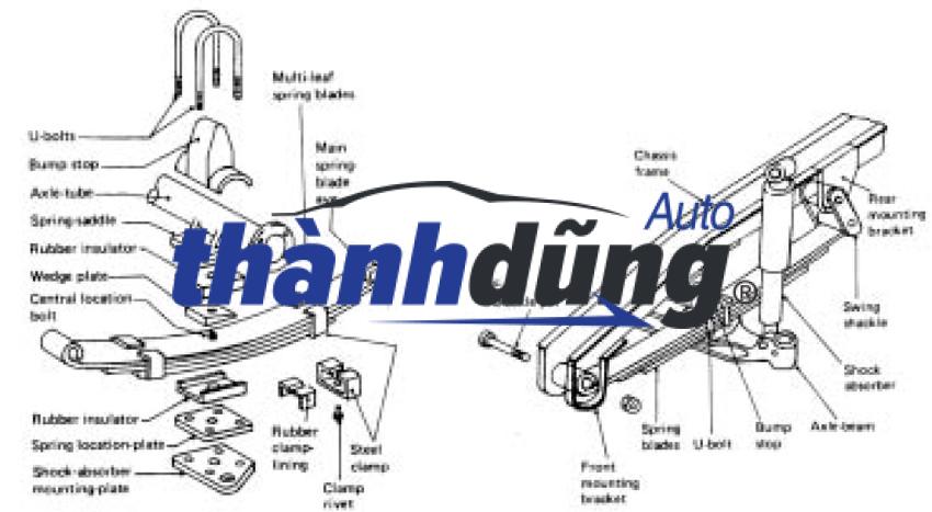 CAO SU ẮC NHÍP NISSAN NAVARA D40 2006 | 55046EB70C - Ảnh 3